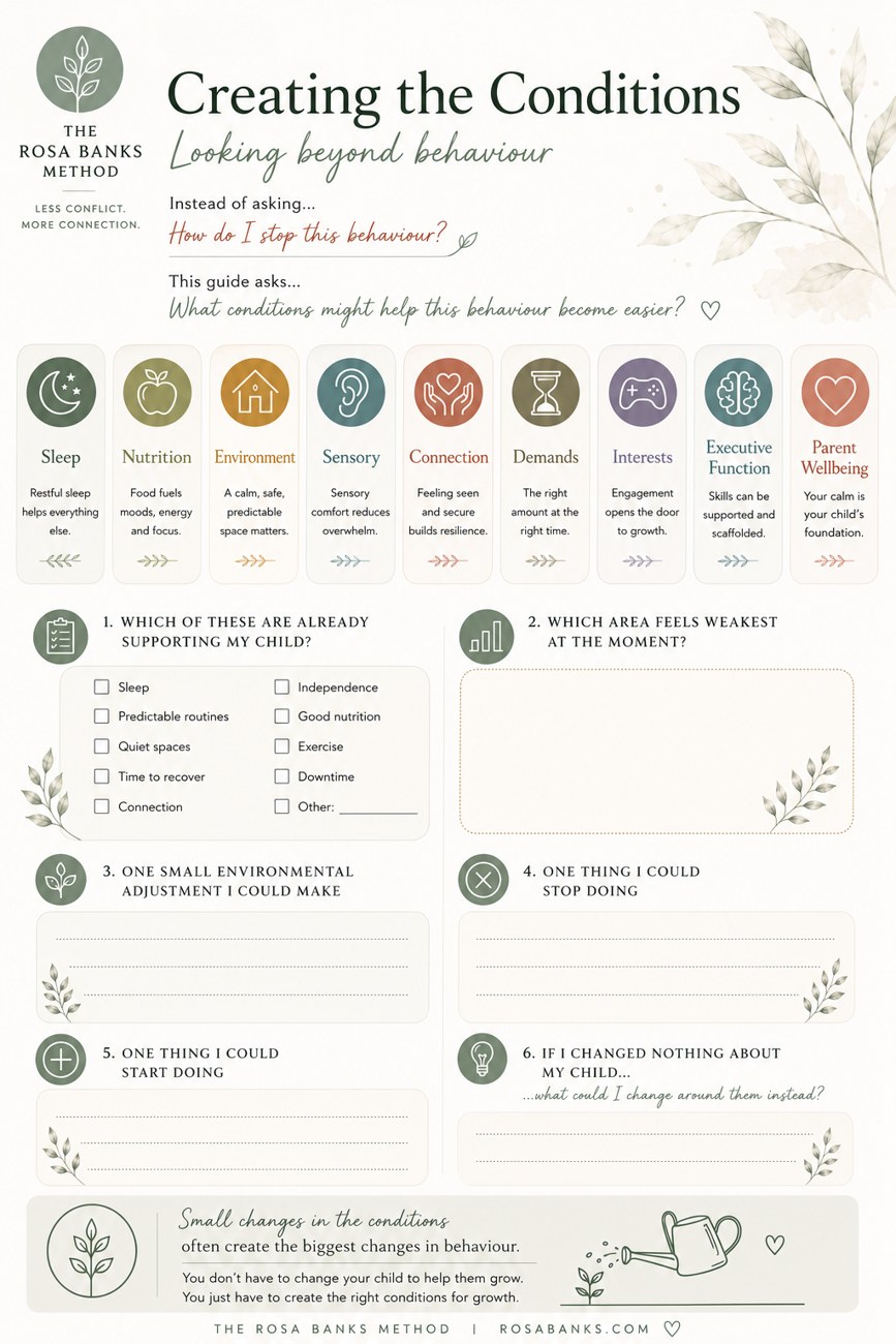 Creating the Conditions worksheet — full preview